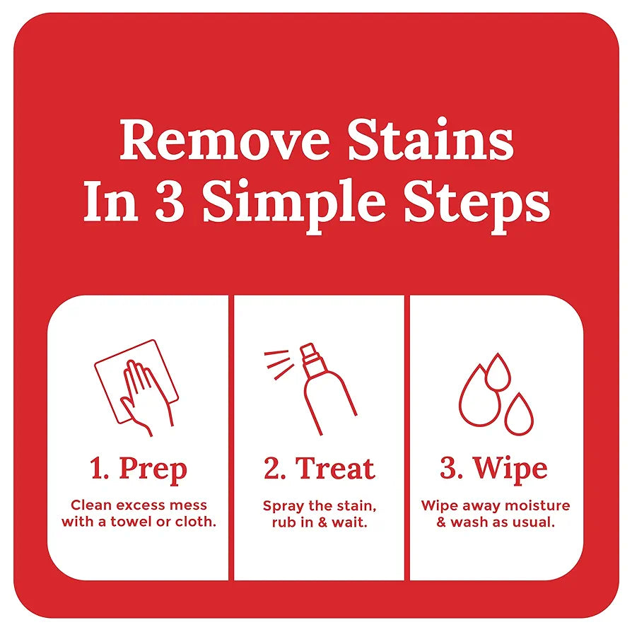 Miss Mouth Stain Rescue Remover Spray