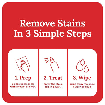 Miss Mouth Stain Rescue Remover Spray